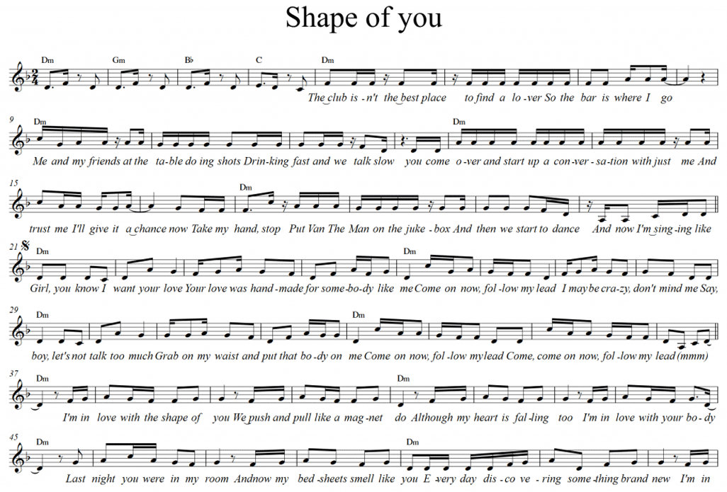 sheet shape of you