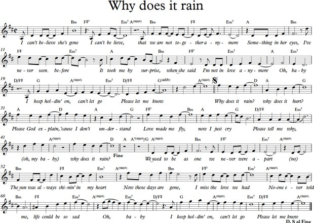 Sheet why does it rain