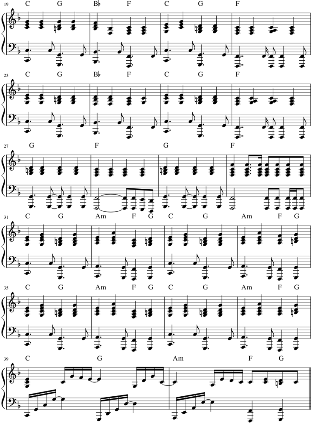 Believe sheet music notes 2