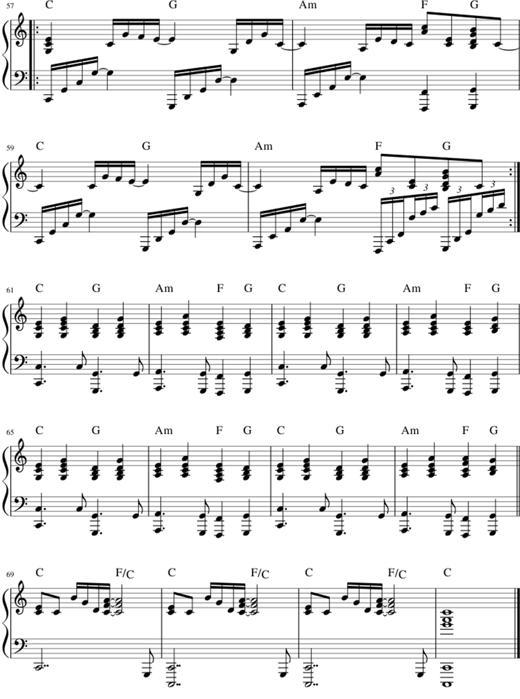 Believe sheet music notes 4