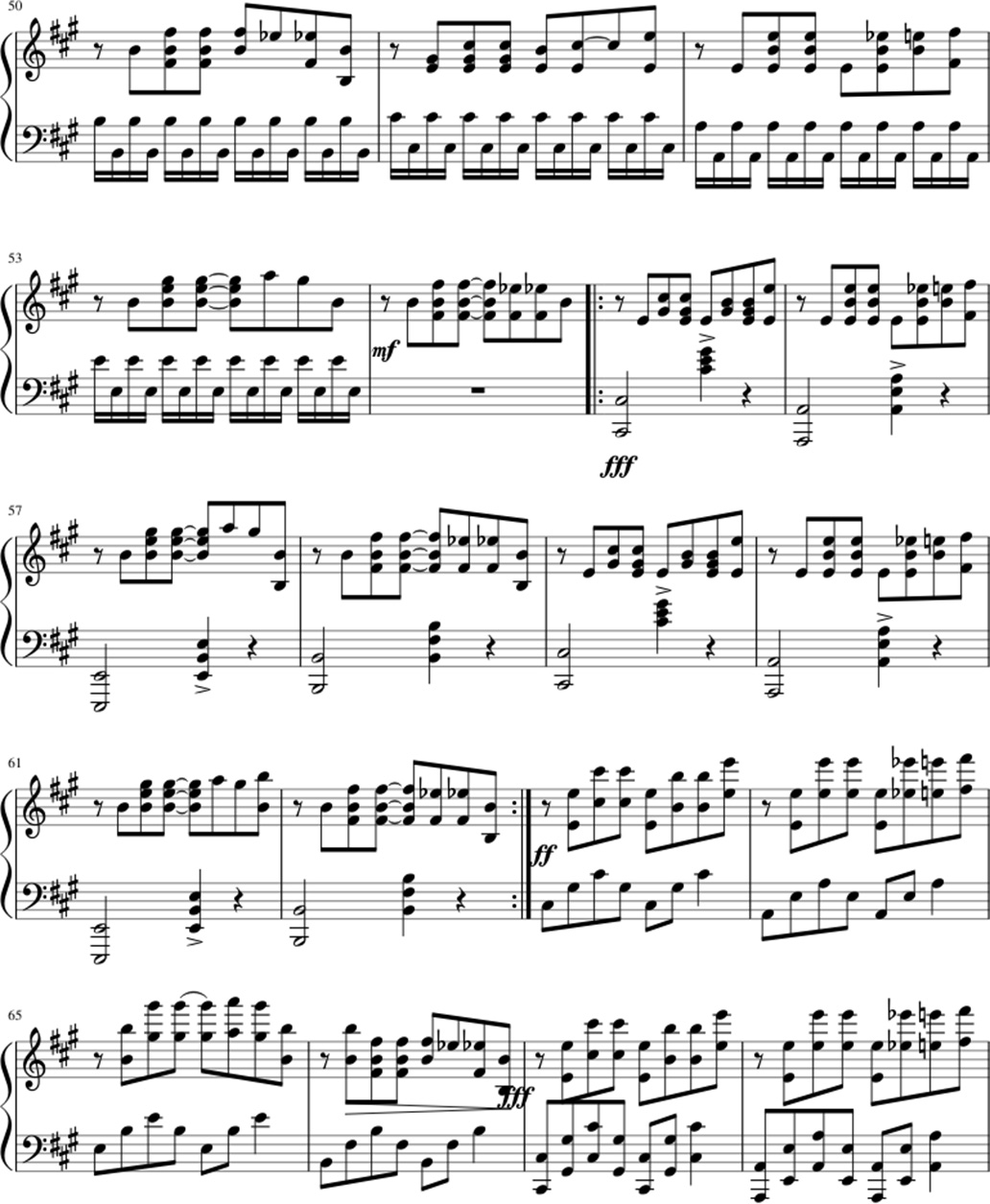 Force sheet music notes