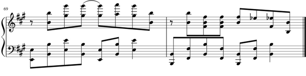 Force sheet music notes 4