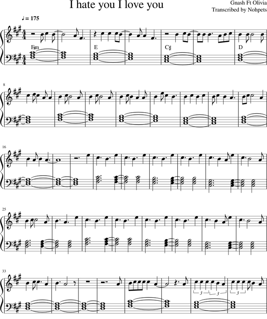 I Hate You I Love You ( Sheet Music Notes )