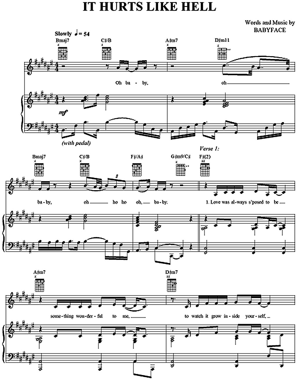 It hurts like hell sheet music notes