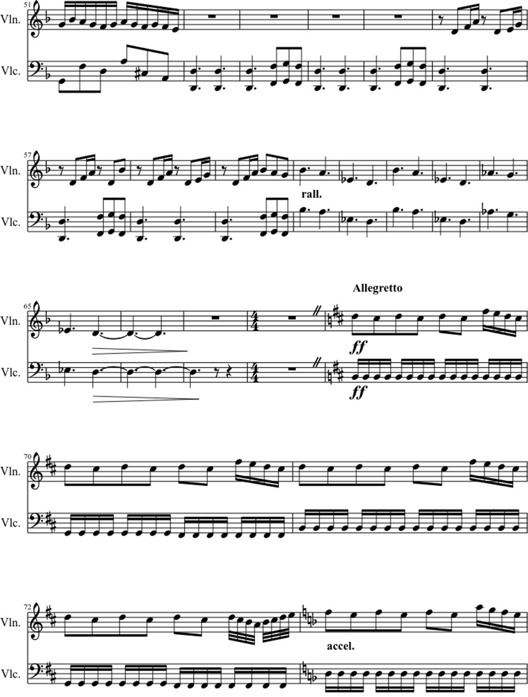 Red like roses sheet music notes 3