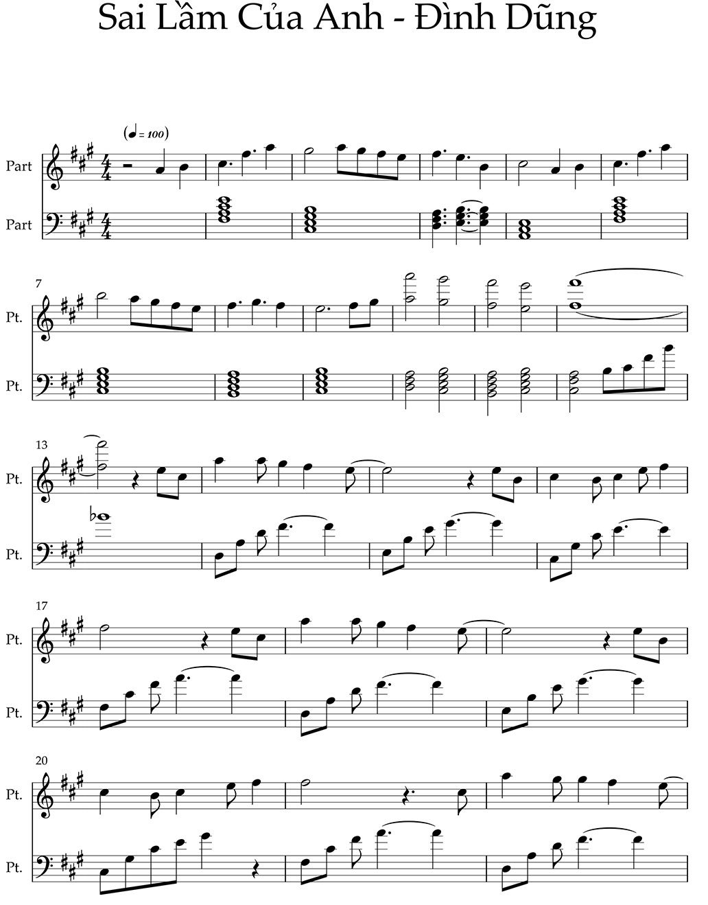 Sai lầm của nah sheet piano- hợp âm- bản nhạc có nốt