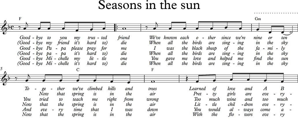 Season in the sun sheet music notes 1