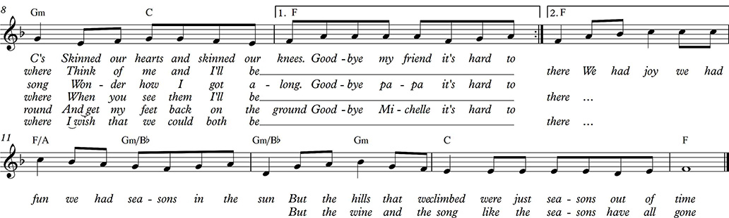 Season in the sun sheet music notes 2