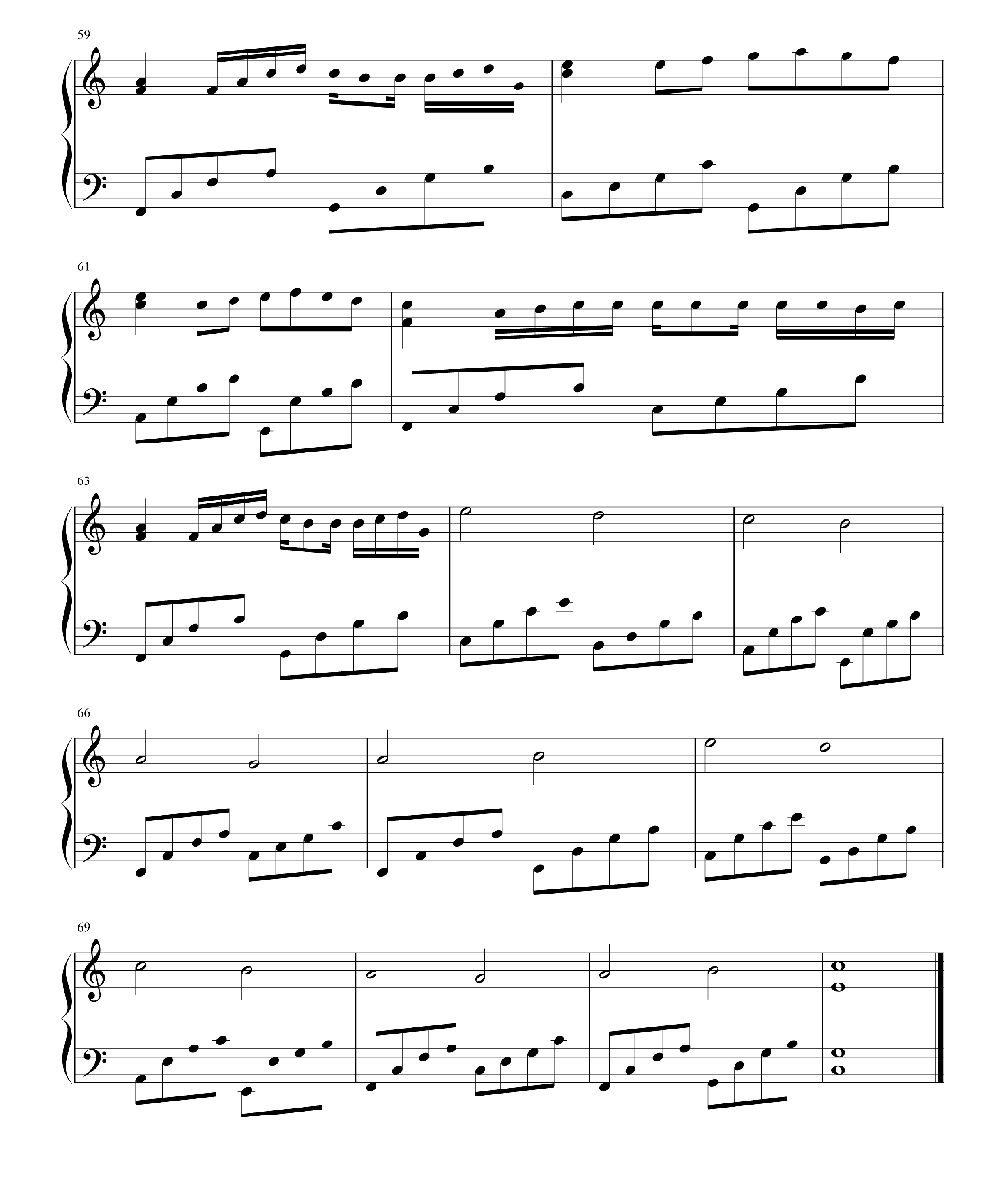 sheet piano canon 
