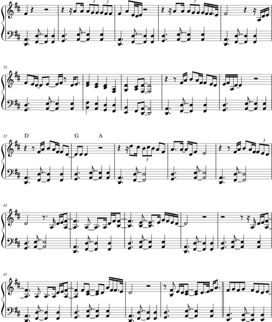 Thinking out loud sheet music notes 2