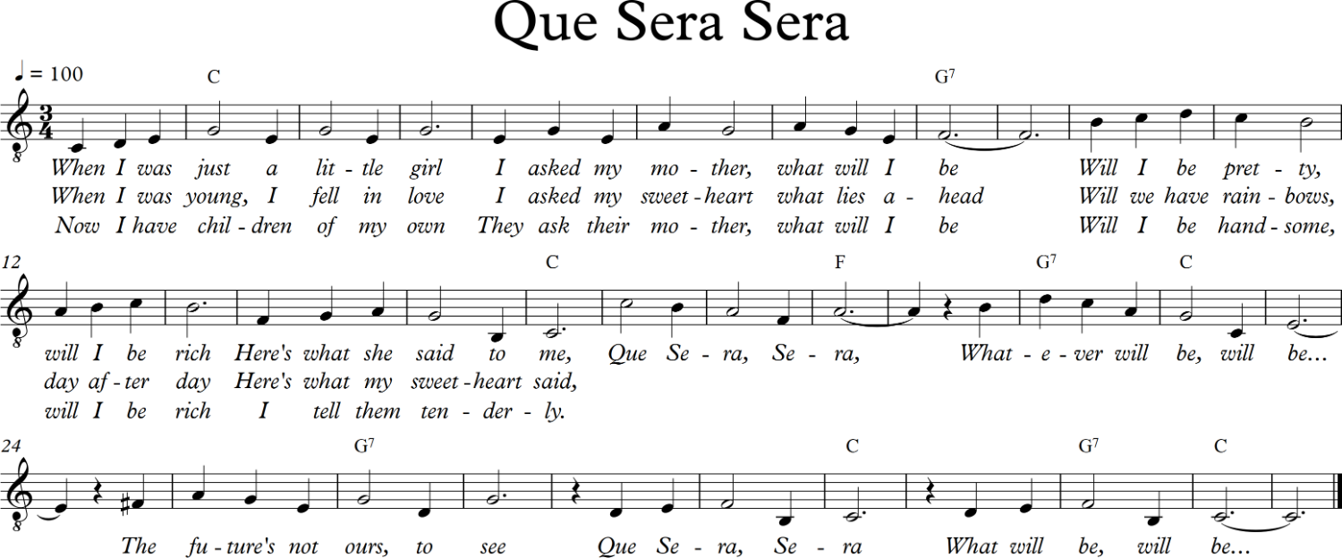 sheet nhac piano Biết Ra Sao Ngày Sau ( Que Sera Sera )
