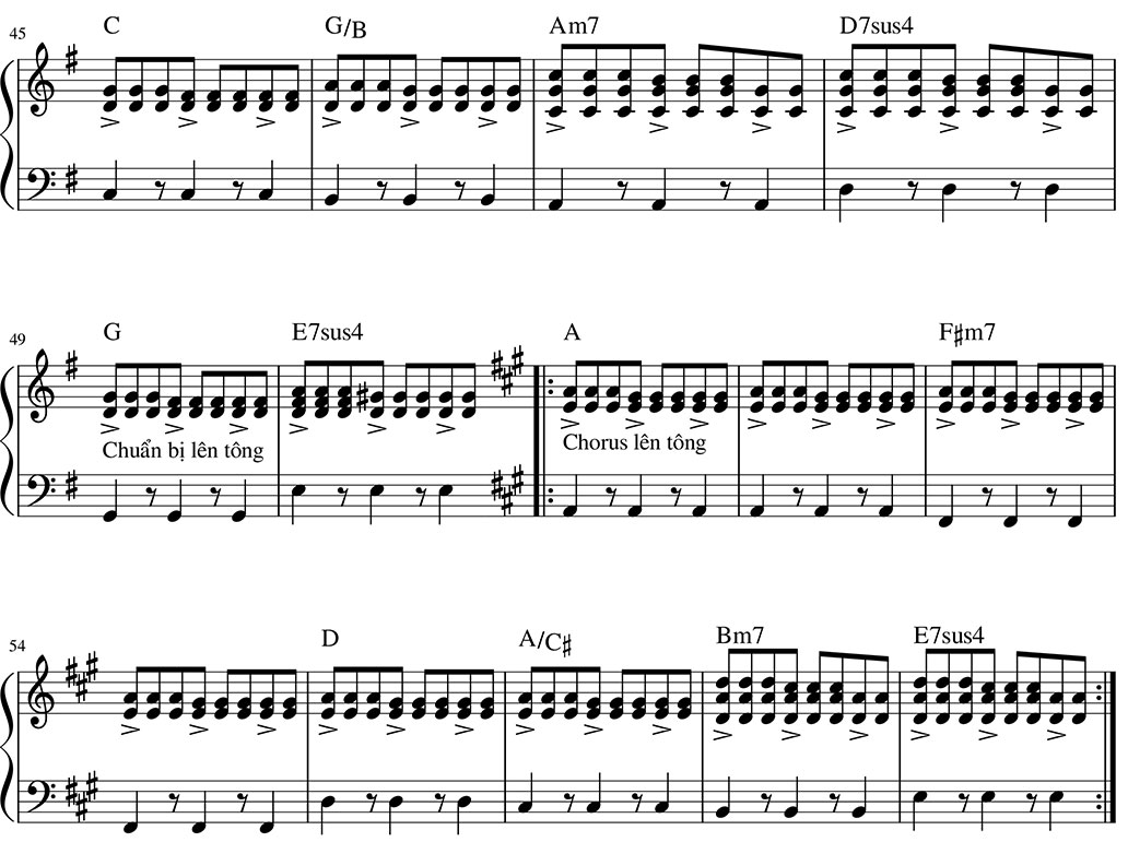 Vùng ký ức sheet piano- hợp âm- bản nhạc có nốt