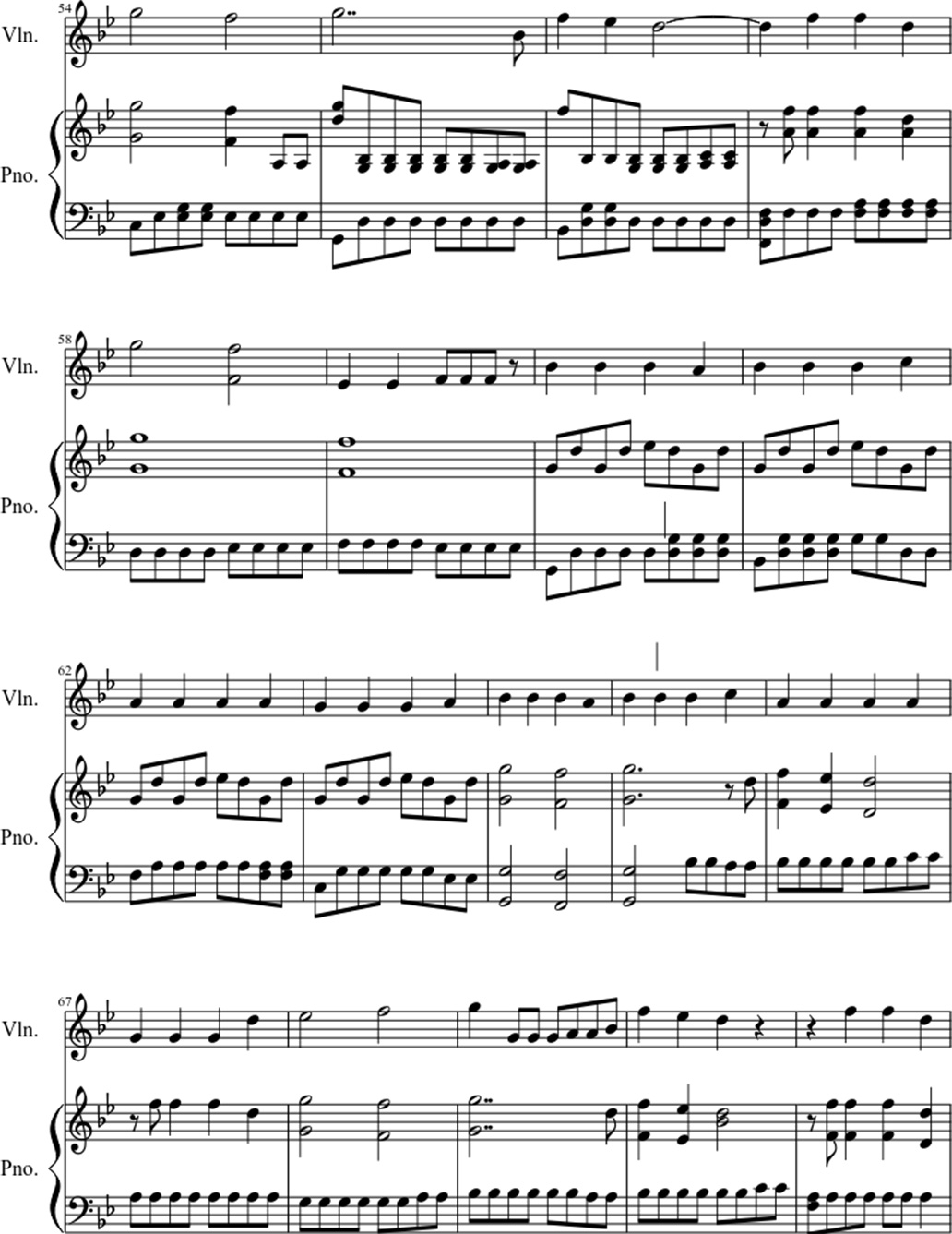What I've done sheet music notes 4